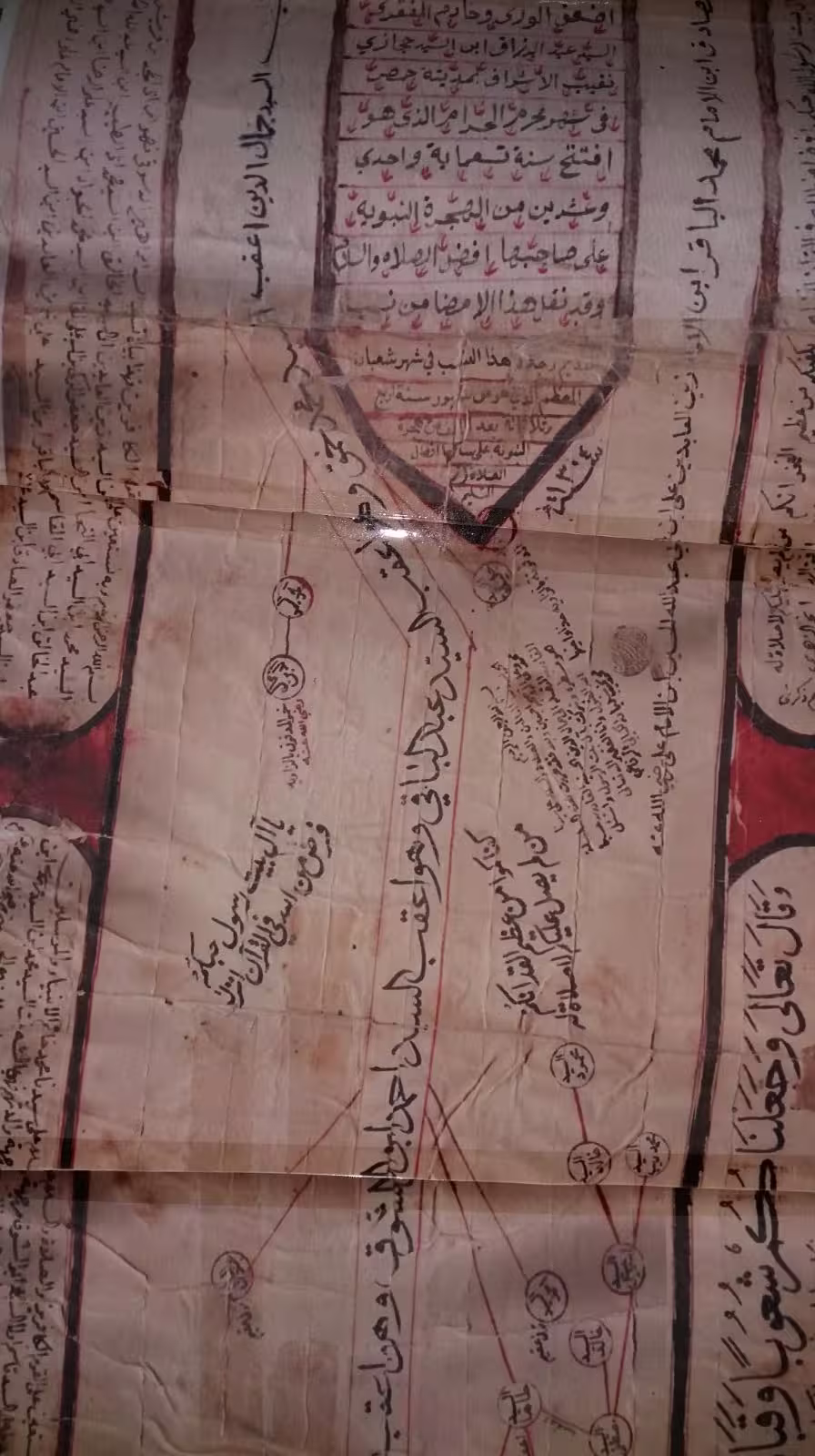 shajara 3